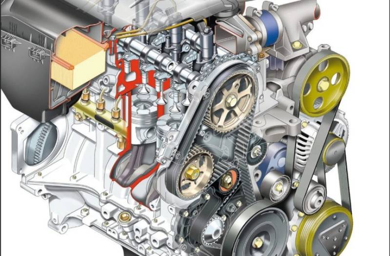 Courroie de distribution